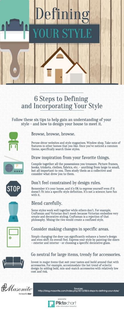 Defining Your Style Infographic_080715