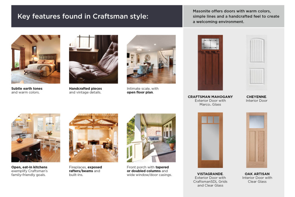 M Trends Craftsman_landing b